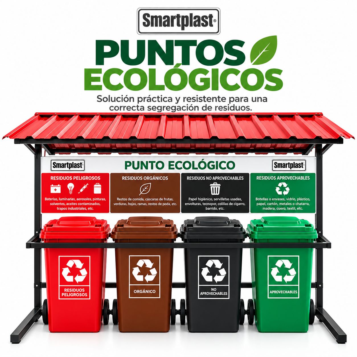 Puntos de reciclaje